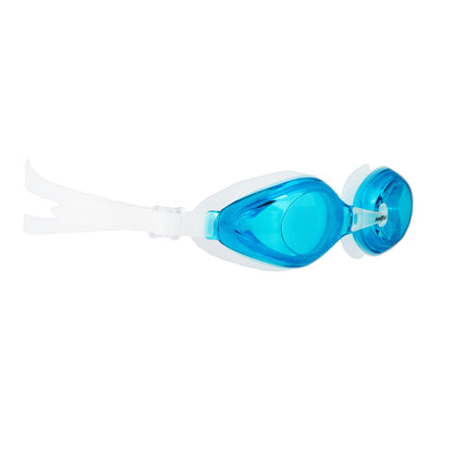 Goggle flow