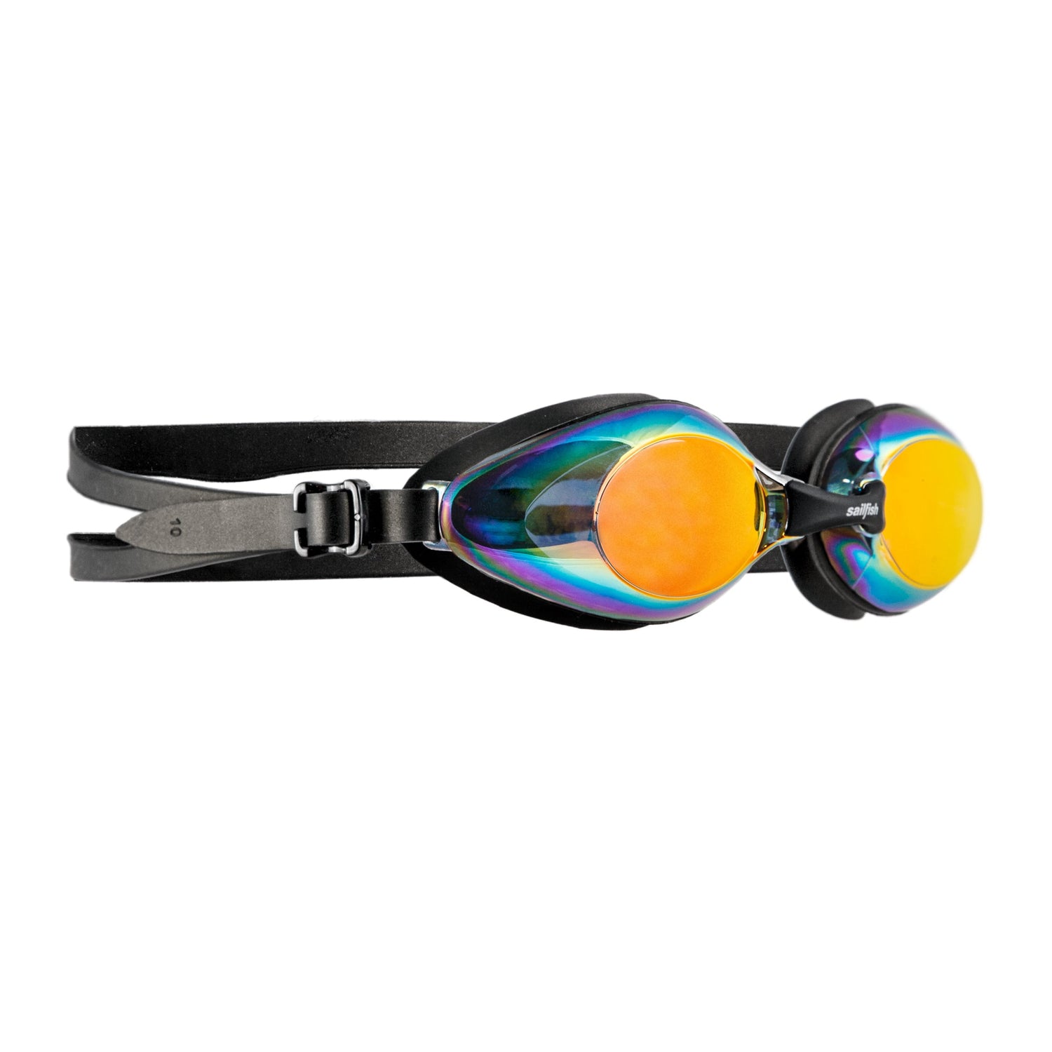 Goggle flow