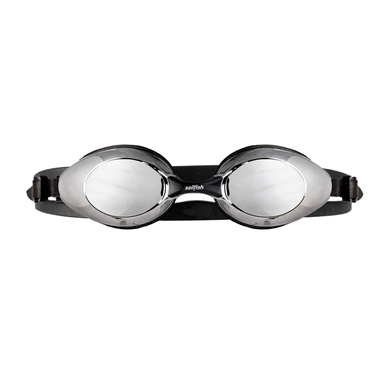 Goggle flow