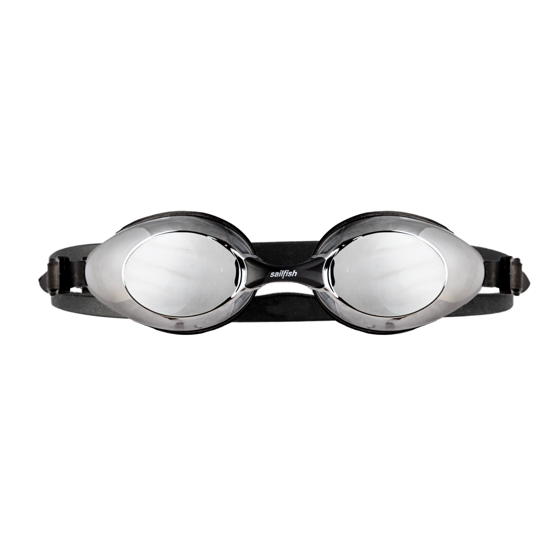 Goggle flow