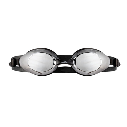 Goggle flow