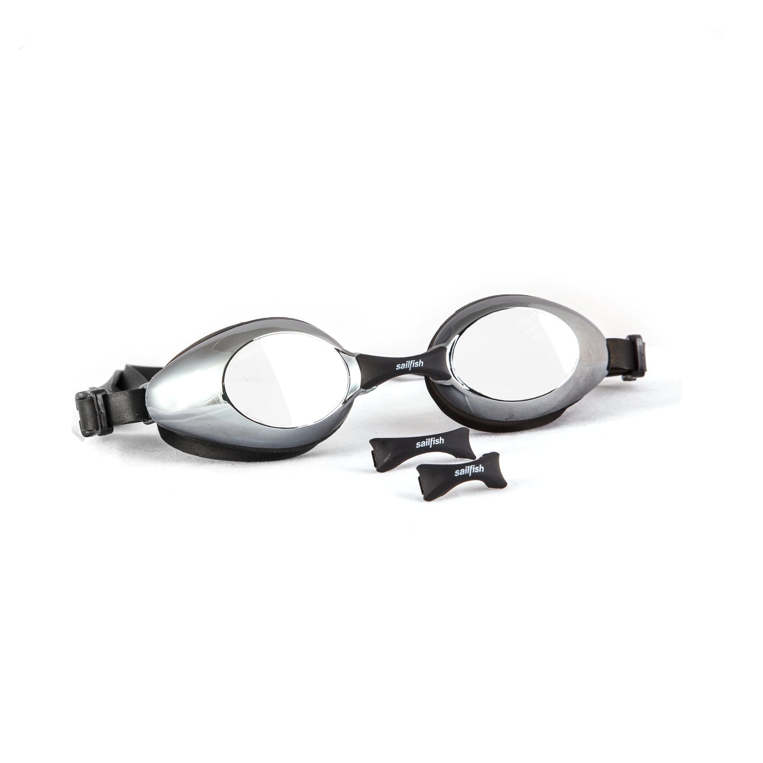 Goggle flow