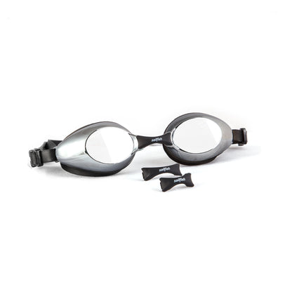 Goggle flow