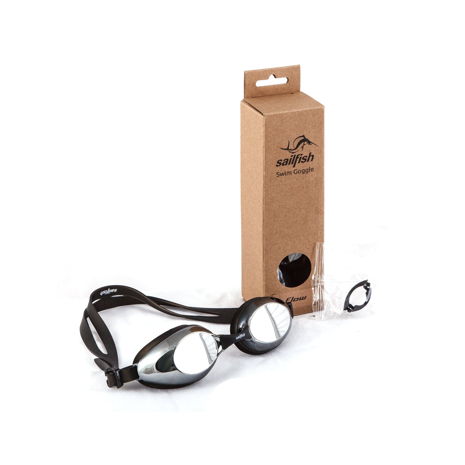 Goggle flow